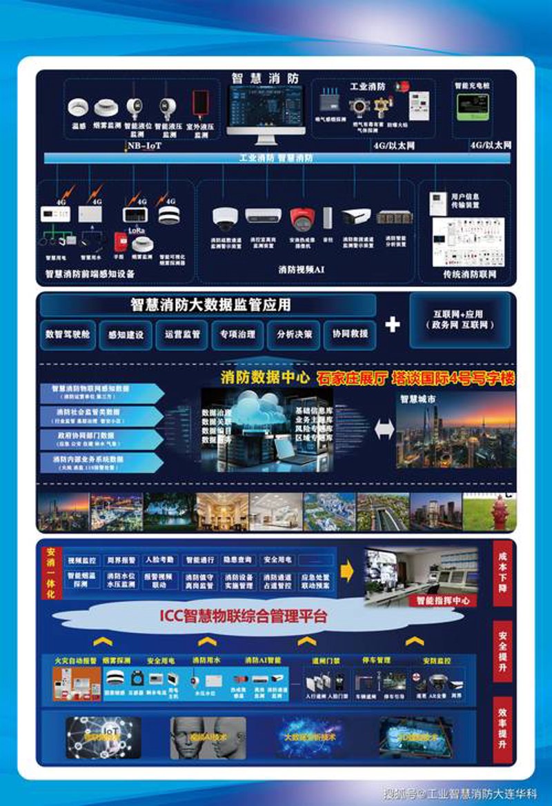 APP定制